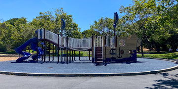 Commodore Playground